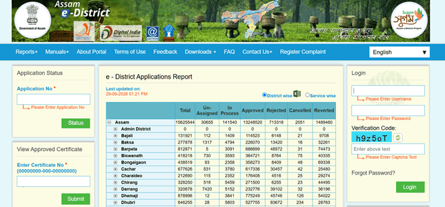 e-District Assam: Login, Registration, Application Status, Certificate Download Guide